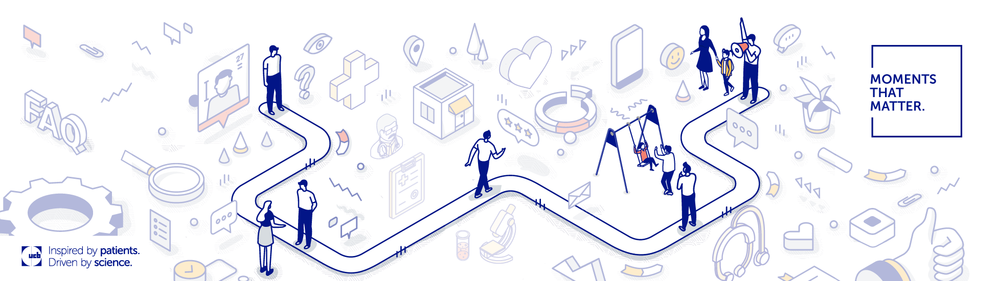 A graphic highlighting a patient's journey through the moments that matter most in their lives. 